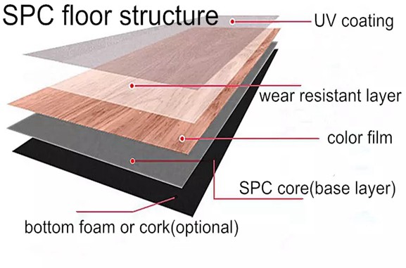 SPC flooring1.jpg